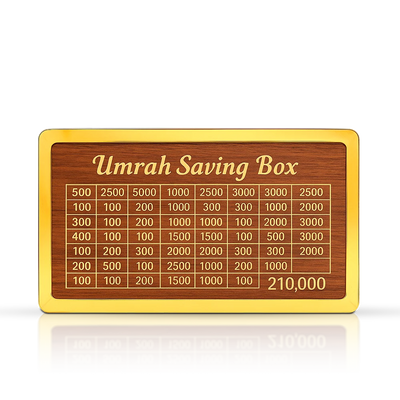 Umrah Saving Box